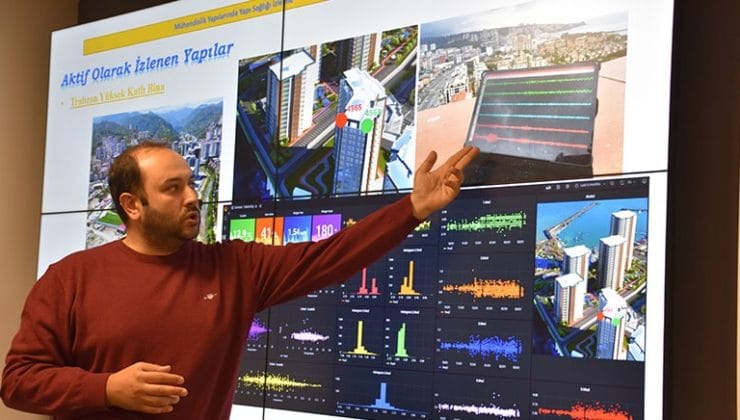 Rize Depreminin Tarihte Kaydı Yok!